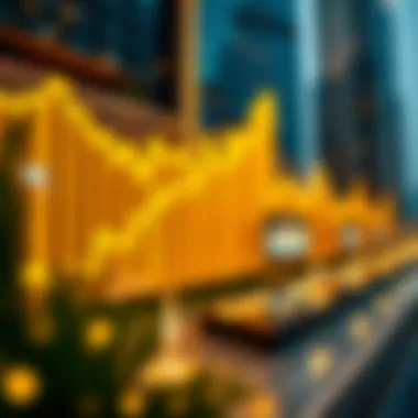 Investment potential represented through financial growth graphs