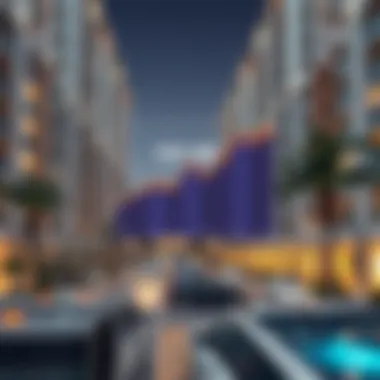 Graphical representation of real estate pricing trends for 1 BHK apartments in Dubai