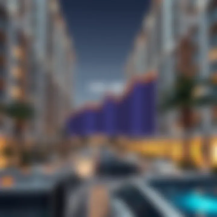 Graphical representation of real estate pricing trends for 1 BHK apartments in Dubai