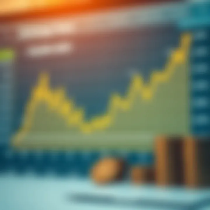 Exchange Rate Analysis Graph showing exchange rate trends