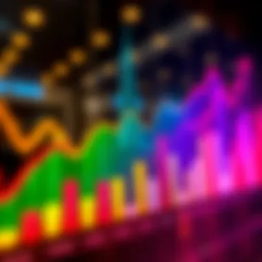 Real Estate Growth Trends in Dubai Vibrant market trends graph illustrating Dubai’s real estate growth