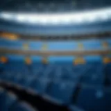Exploring the Seating Dynamics of Etihad Arena Introduction